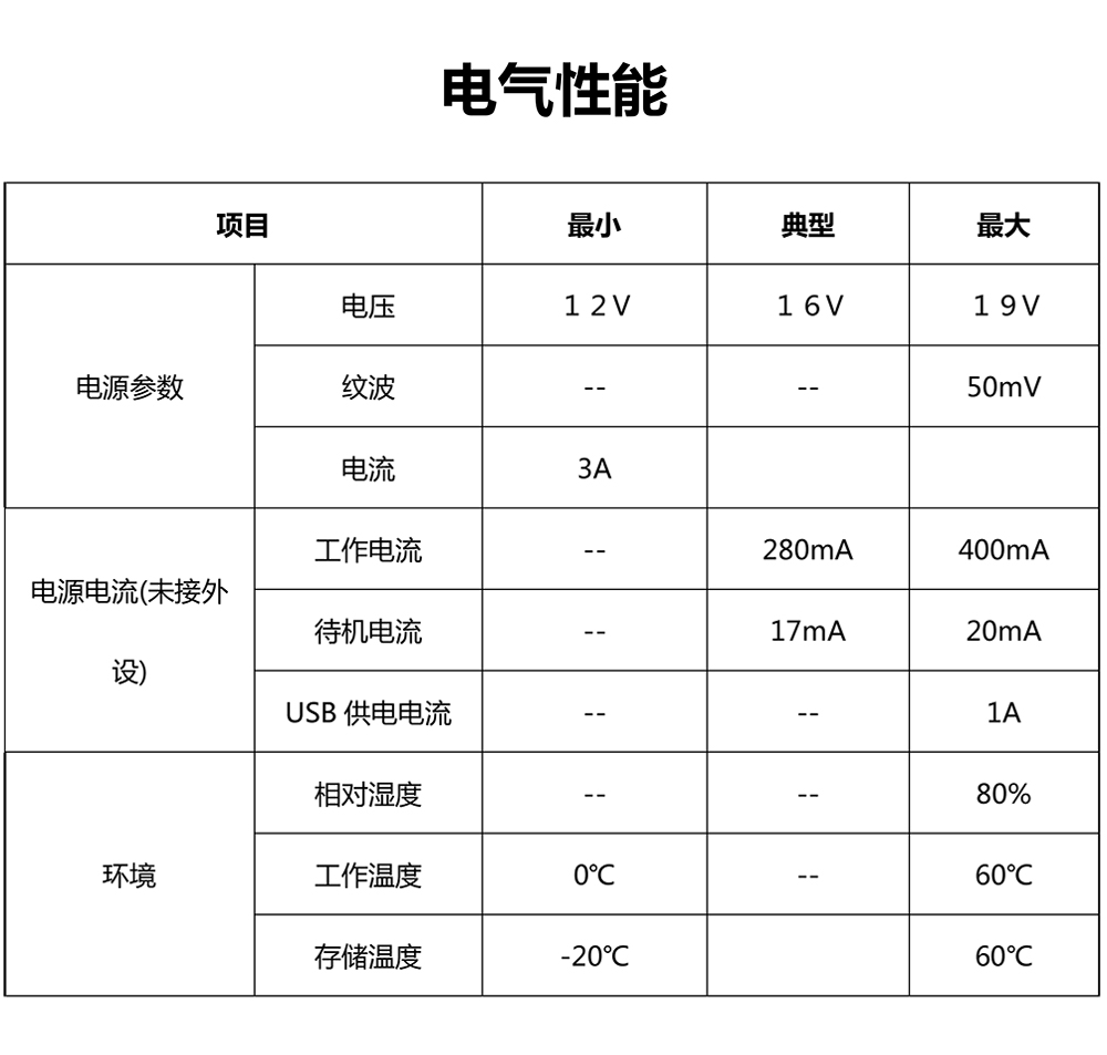 电气性能.jpg