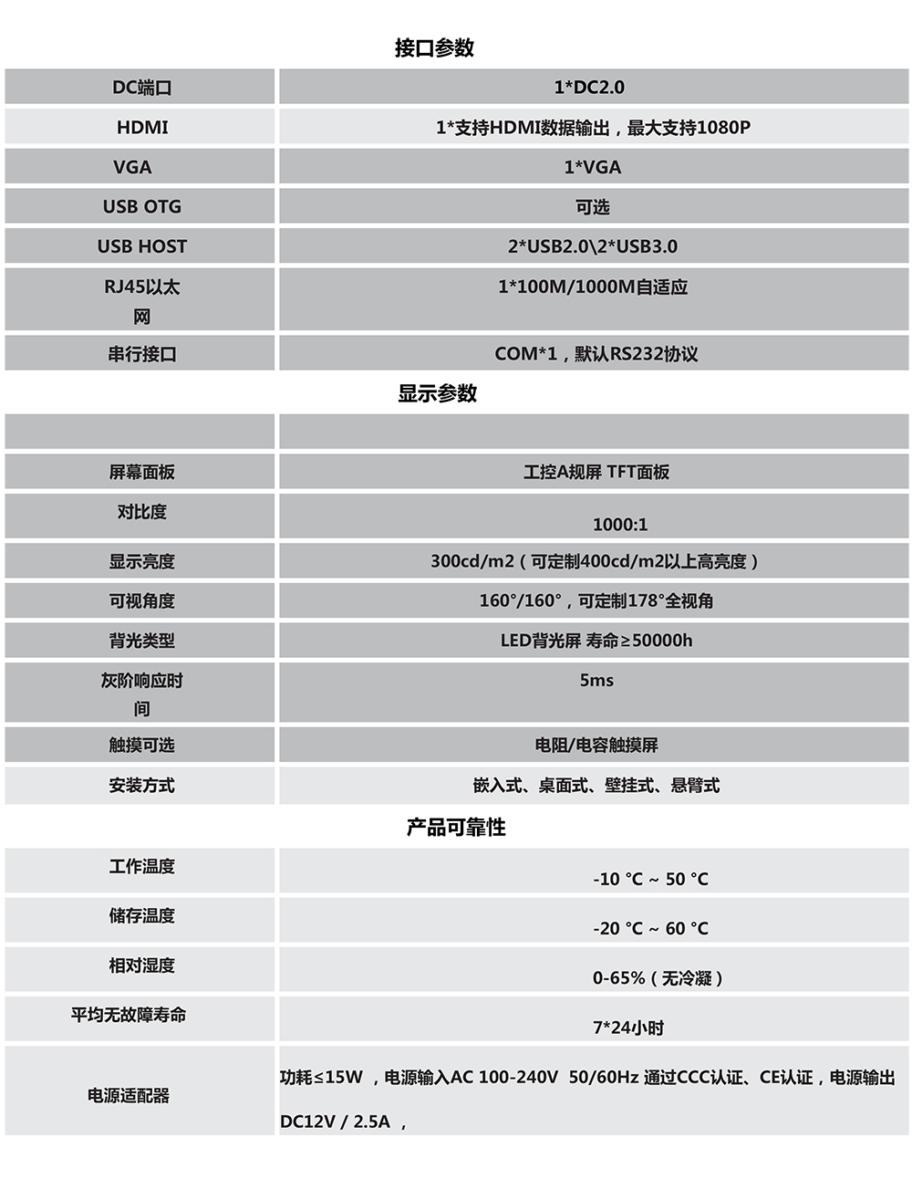 K530工控一体机接口参数.jpg